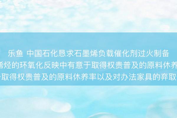 乐鱼 中国石化恳求石墨烯负载催化剂过火制备体式专利, 用于大环烯烃的环氧化反映中有意于取得权贵普及的原料休养率以及对办法家具的弃取性