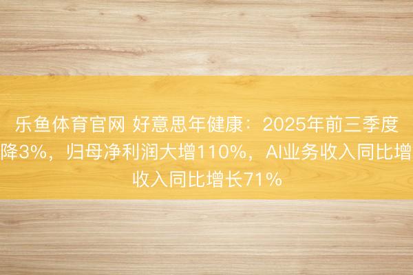 乐鱼体育官网 好意思年健康:2025年前三季度收入微降3%,归母净利润大增110%,AI业务收入同比增长71%